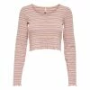 ONLY DAMEN STRICKJACKE 2 ONLY DAMEN STRICKJACKE -ONLY SHOP 8098934a50d12843ff501ee11f59c098 1ecf
